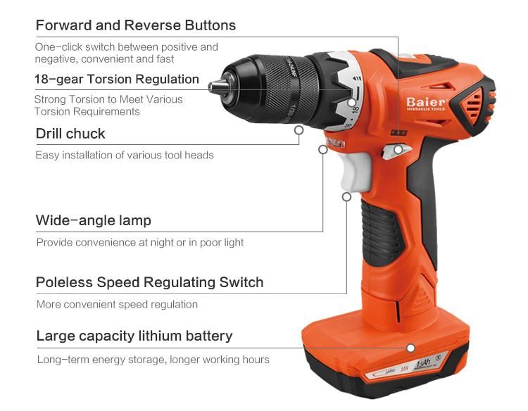 10.8V/12V DIY Cordless Drill with Two Speed / Lithium-Ion Battery / LED Light/ 0-400/1400rpm Drive for Distributor