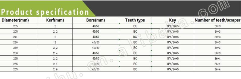 Wood Circular Saw Machines Carbide Saw Blades for Cutting Slab