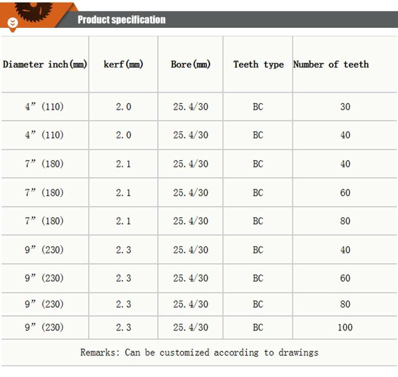 Tct Saw Blade for Cutting Wood