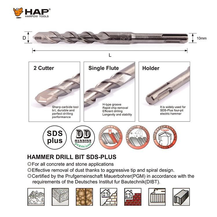 Harpow Single Flute 2cutter SDS-Plus Hammer Drill Bit