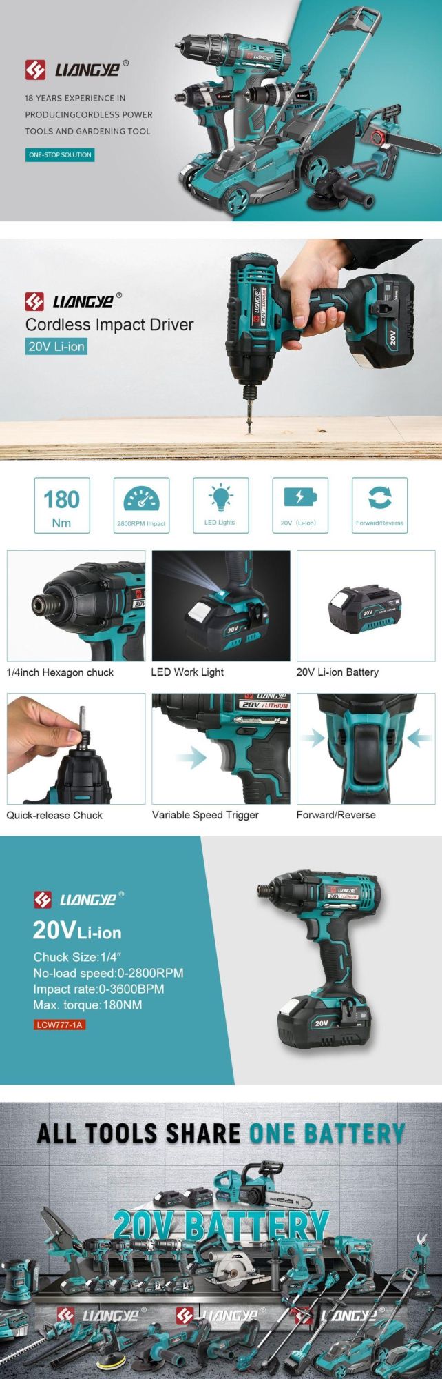 Power Tools Supplier Liangye 20V Cordless Electric Impact Screw Driver