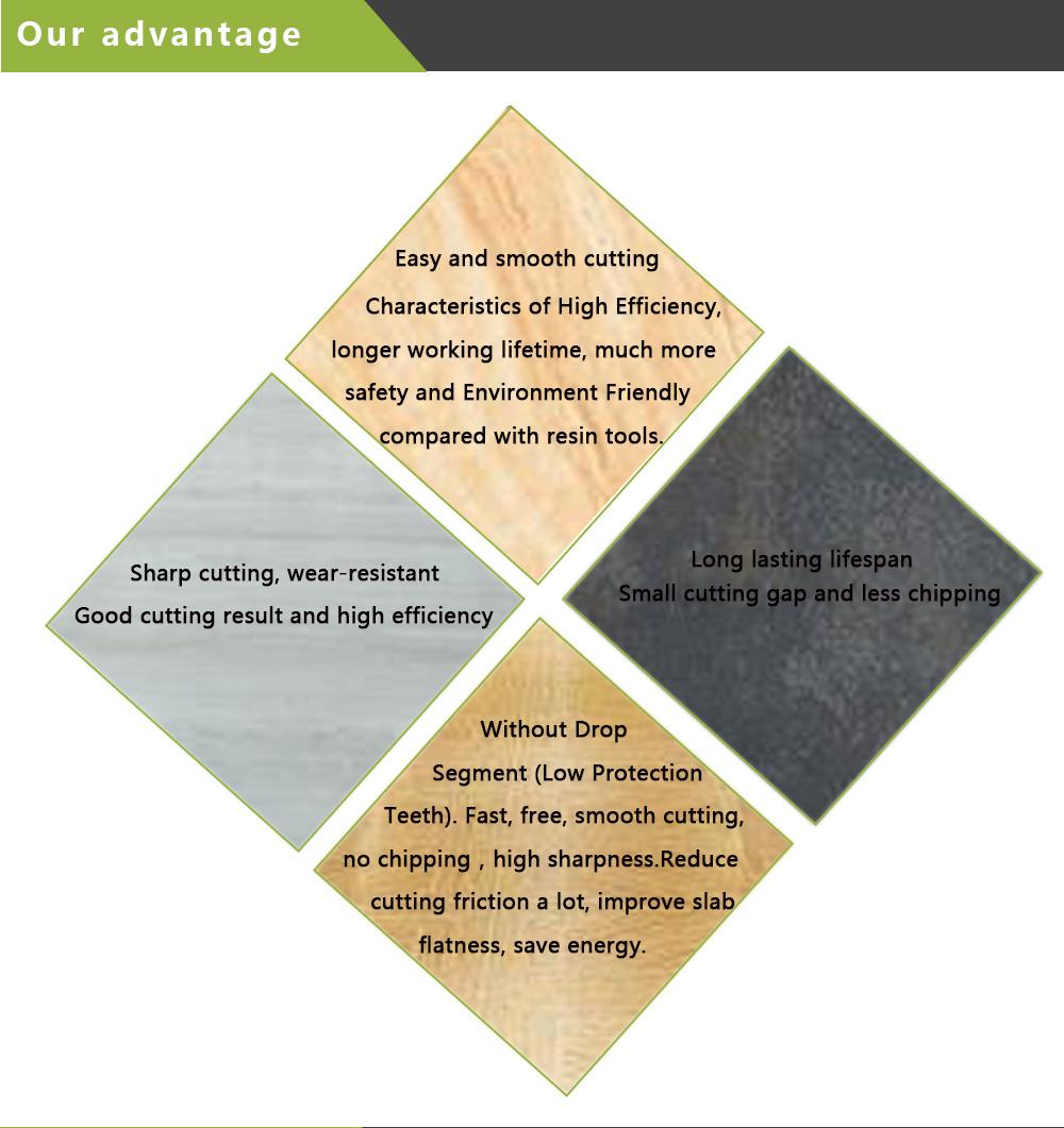 Electroplated Dry Cutting Diamond Saw Blade for Cutting Marble Granite Ceramic Fiber Glass Blue Stone Sandstone