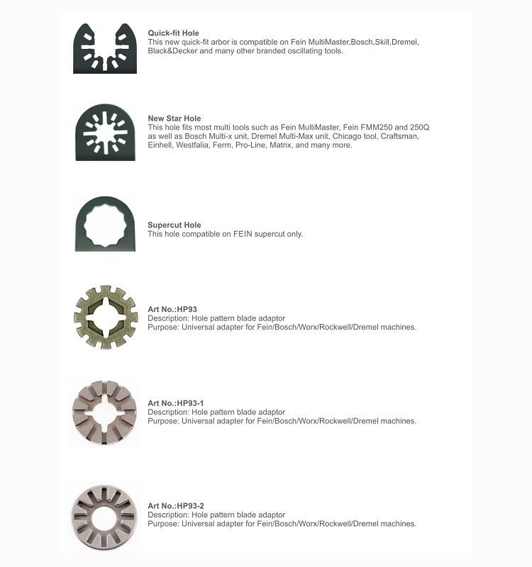 Power Tool Accessories Different Types Cutting Blades for Wood Metal