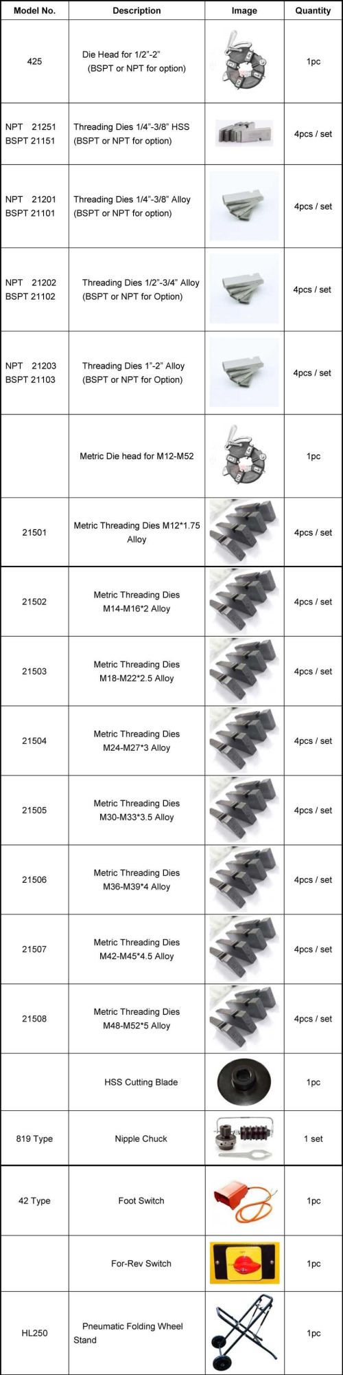 1/2 -2 Inch Used Pipe Threading Machine for Sale