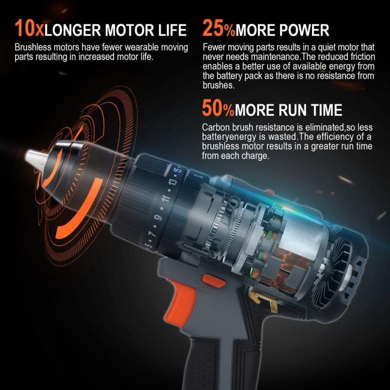 Chinese Quality 20V Lithium Battery Power Tools High Torque 60n. M Brushless Cordless Impact Drill with Competitive Price
