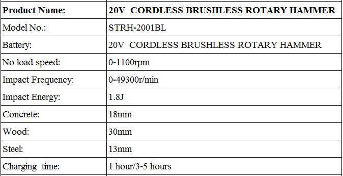 Suntec New Generation 20V Cordless Brushless Rotary Hammer SDS-Plus Hammer Drill with 4-Mode Operation