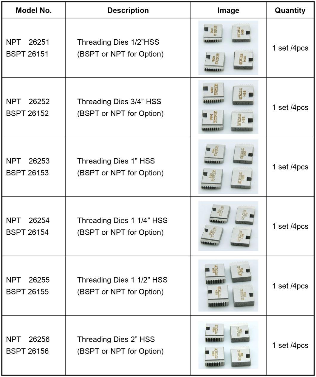 Wholesale Portable Handheld Pipe Threader for 1/2 Inch- 2 Inch 12r