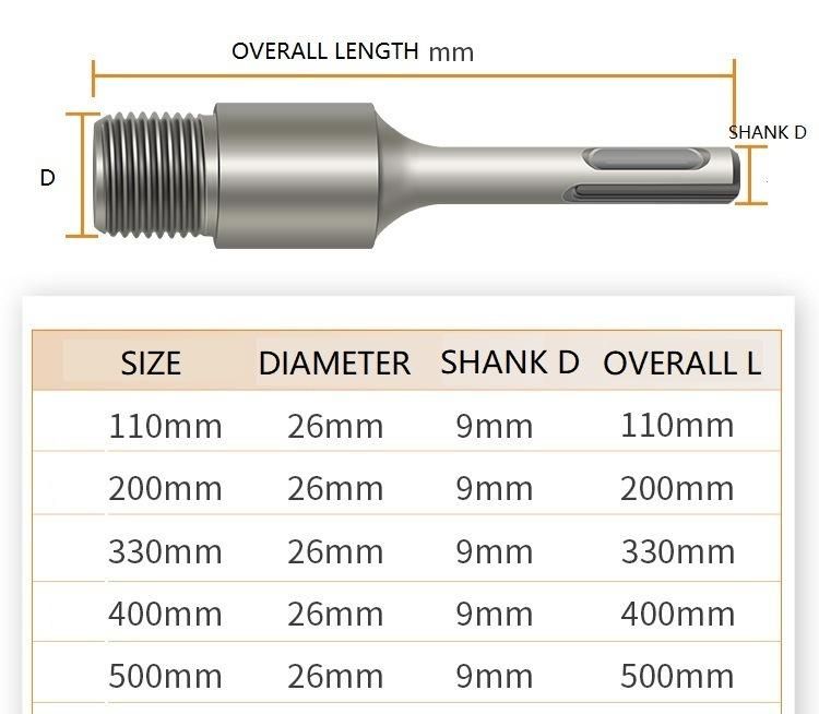 Long Extension Pole Arbor for Hole Saw (SED-EPA)