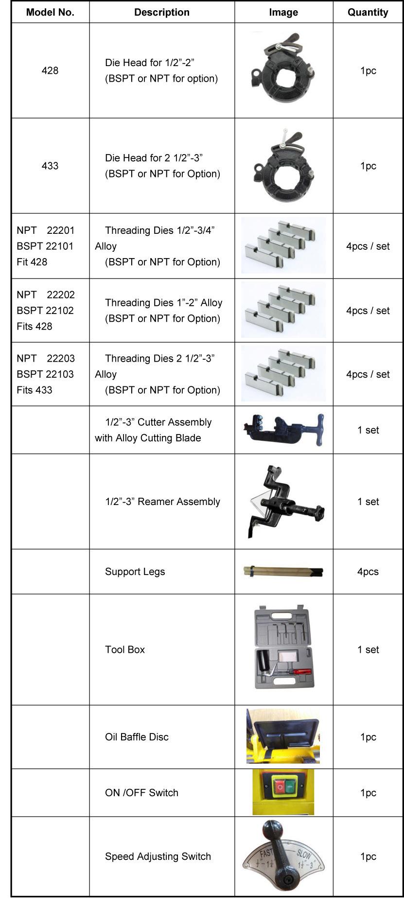 Power Pipe Threading Machine Tools with on/off Heavy Duty Switch Sq80A