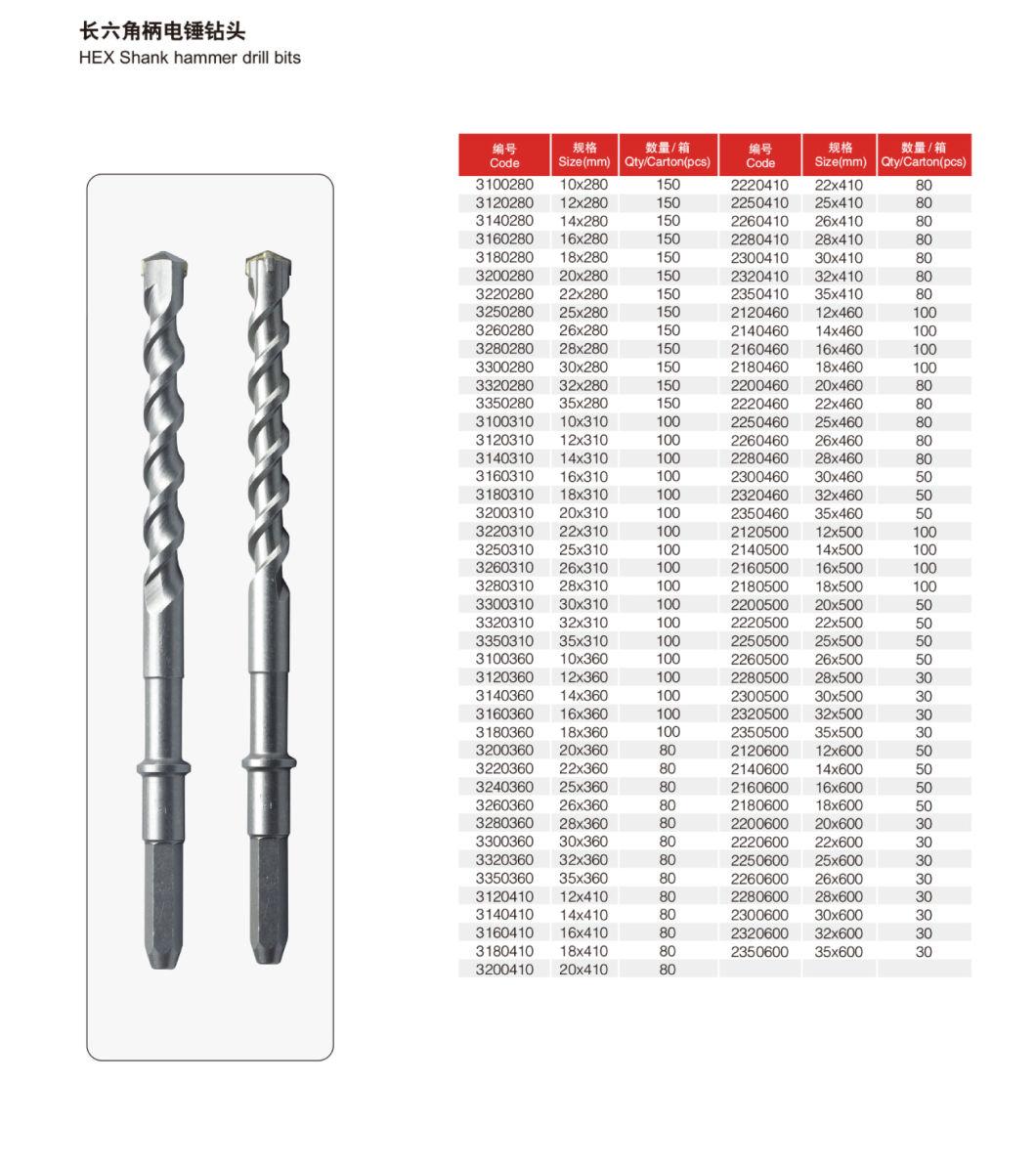 SDS Plus Hammer Drill Bits