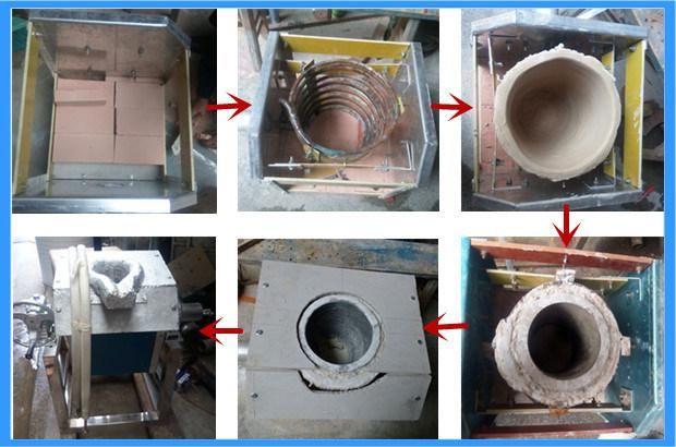 Induction Melting Furnace Coil Design