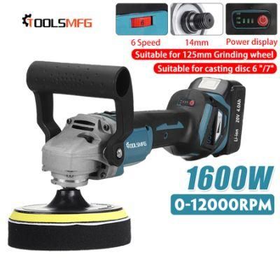 Toolsmfg 20V Brushless Variable Speed Car Buffer Cordless Polisher