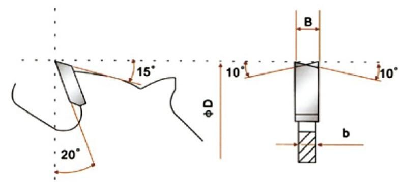 T. C. T Ripping Saw Blade with Anti-Kick Back Design