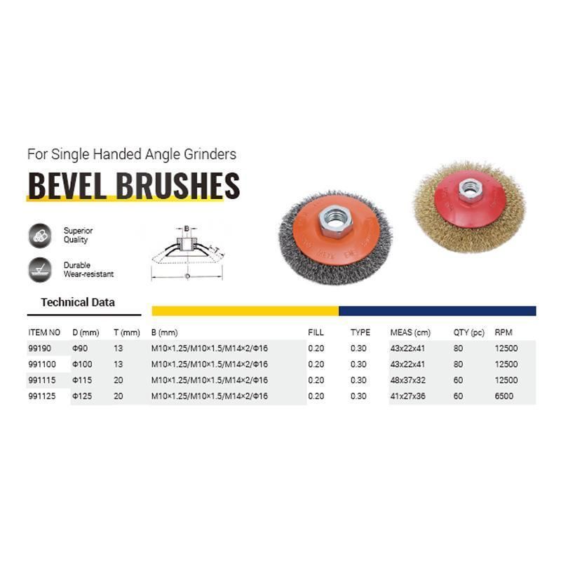 Bevel Brushes