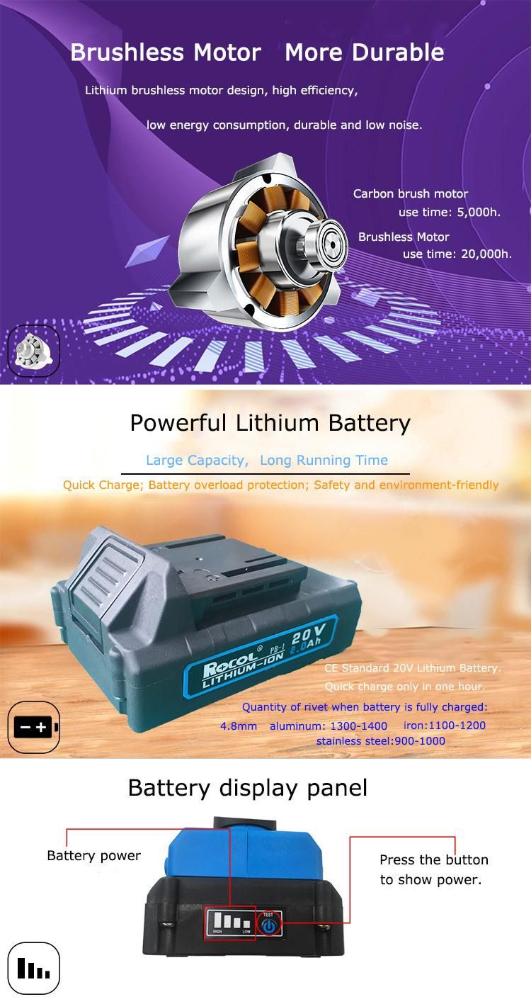 Portable 2.4-6.4 Long Running Time Battery Cordless Riveter