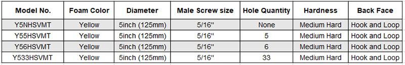 5′′ Backing Pad Back-up Sanding Plate for Sander Grinder