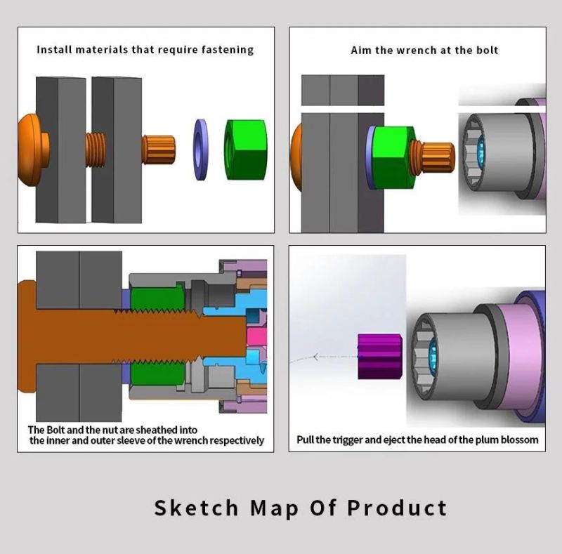 Narrow Spaces Fastners Tc Bolts
