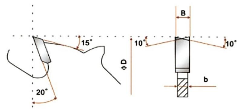 T. C. T Ripping Circular Saw Disc with Anti-Kick Back Design