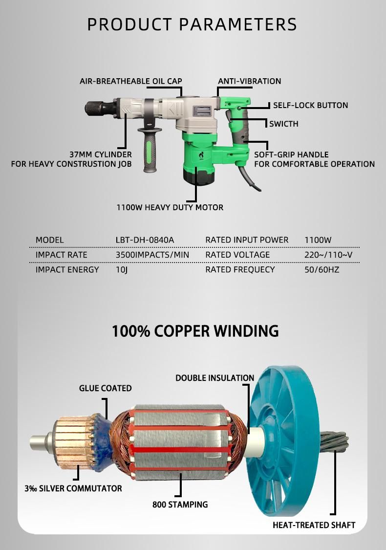 7kg Heavy Duty Industrial Quality Demolition Hammer SDS Plus