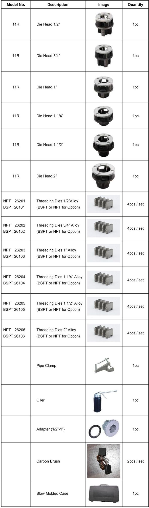 Pipe Threader 1/2" to 2" (30-2B)