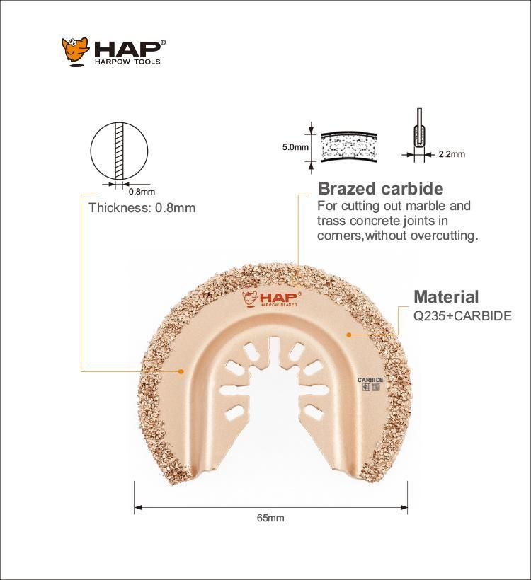 Multi-Purpose 65mm Circular Carbide Oscillating Multi Tool Blade