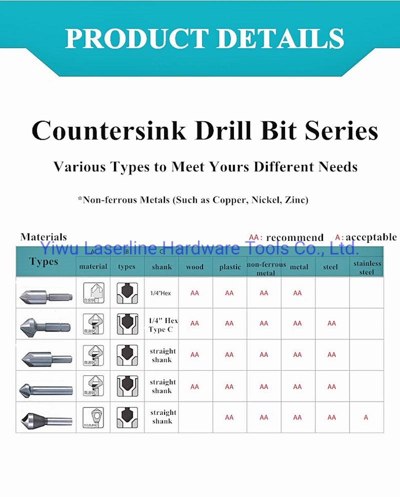 Original Makita HSS Zero Flute Chamfering Drill Bits for Countersink Hole