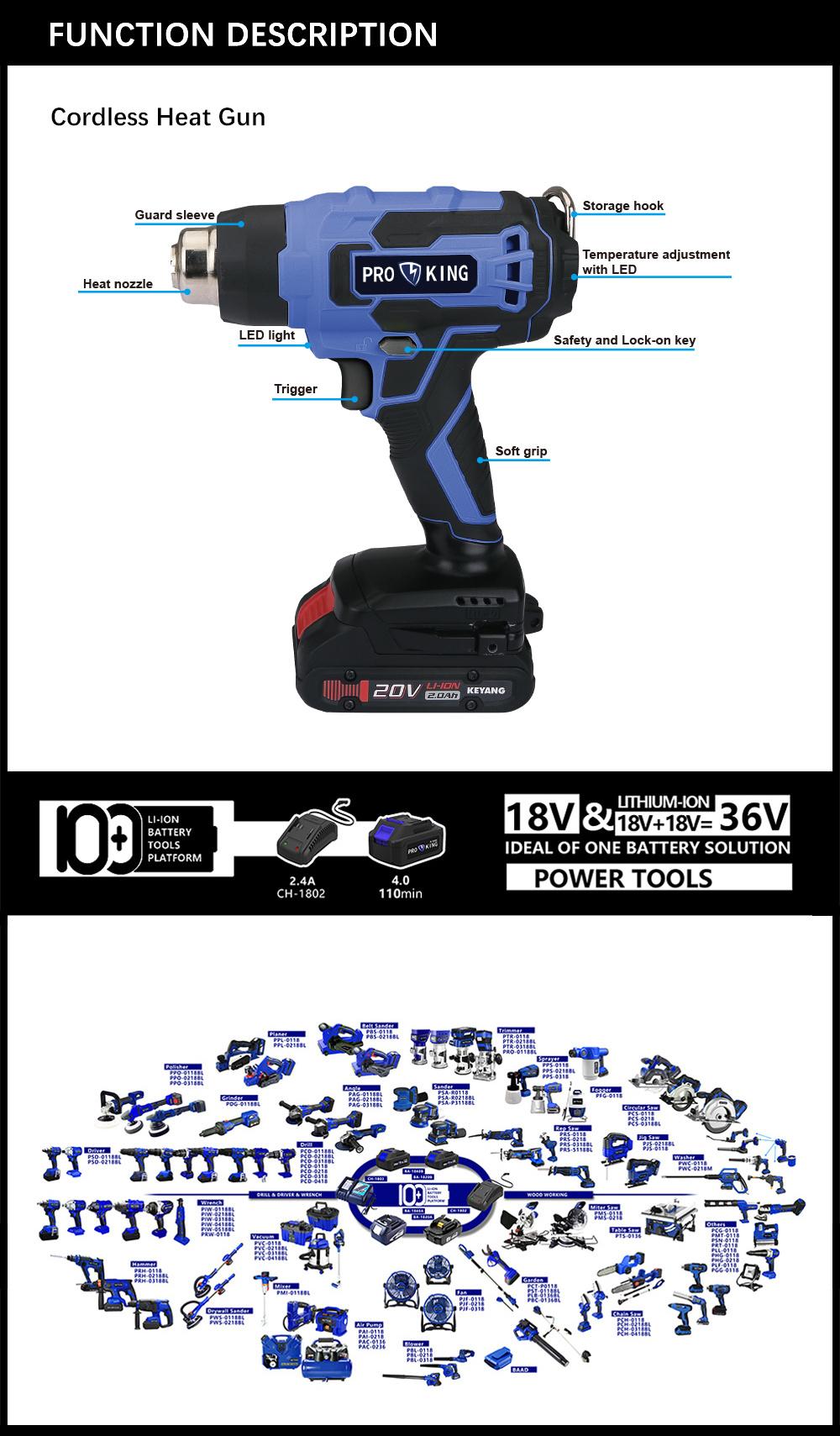 Cordless Heat Gun Battery Brushed Motor
