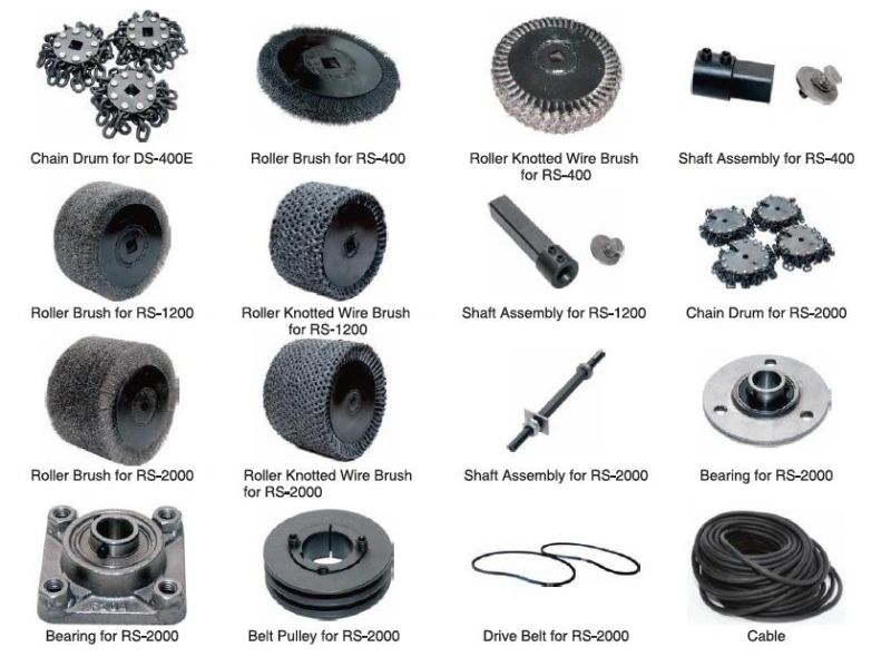 IWA ACCESSORY REPLACEMENT HEADS FOR DECK SCALERS IMPA CODE:591234-591809