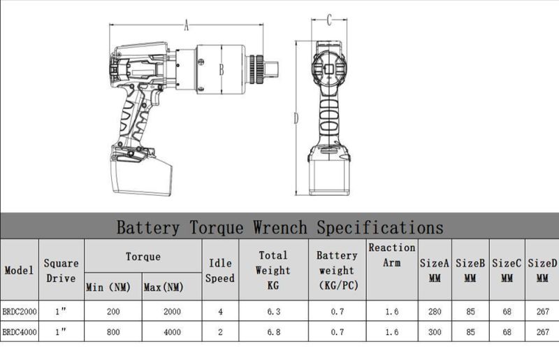 Hot Selling High Quality Battery Charging Battery Cordless Torque Wrench-Brdc