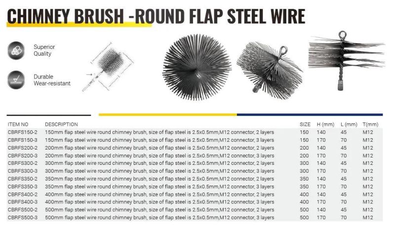 Chimney Brush -Round Flap Steel Wire
