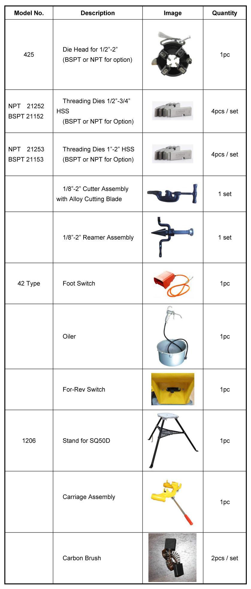 Stainless Steel Pipes Threading Machine 1/2" to 2" (SQ50D)