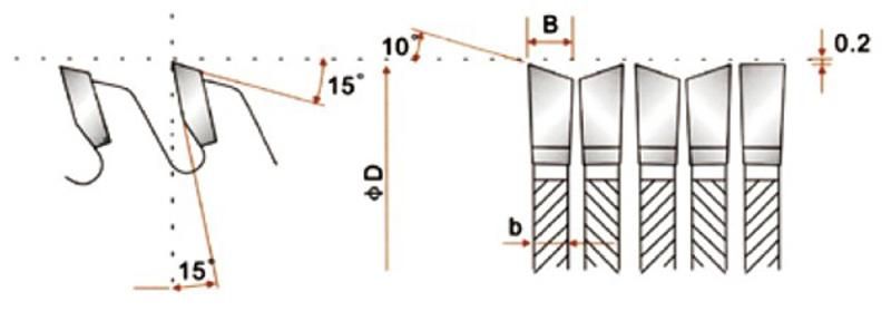 Circular Saw Blade T. C. T Saw Disc to Cut Plywood