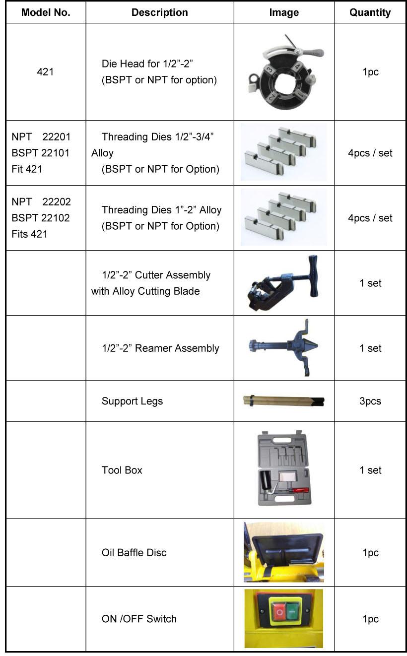 Electric Pipe Threader Machine for 2 Inch Pipe Sq50A