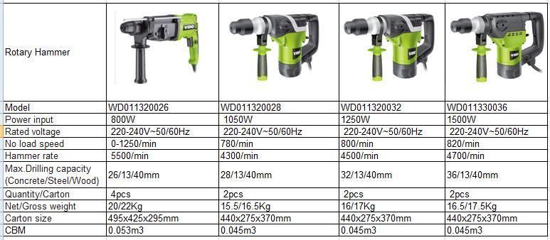 Cheap Price 800W Vido Rotary Hammer Wd011320026