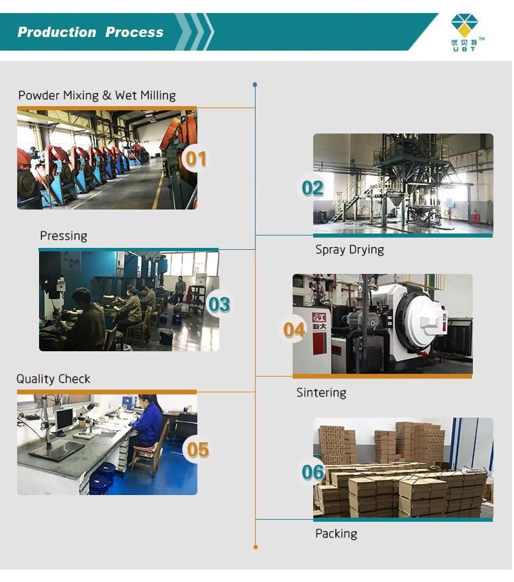Cemented Carbide Leather and Textile Cutting Blades Knives