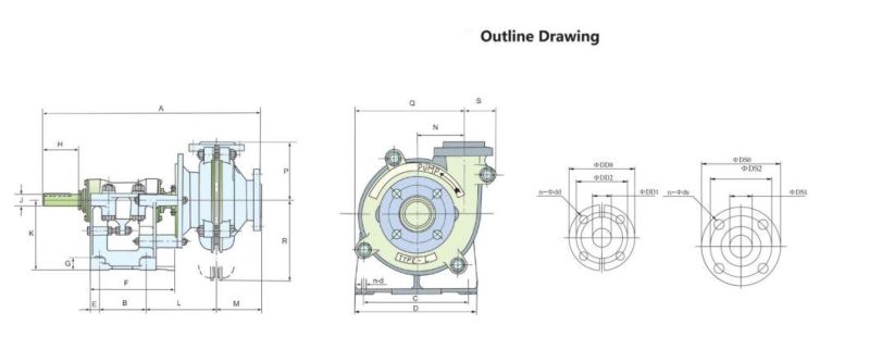 High Efficiency Centrifugal Slurry Pump Sewage Pump Chemical Pump Marine Pump