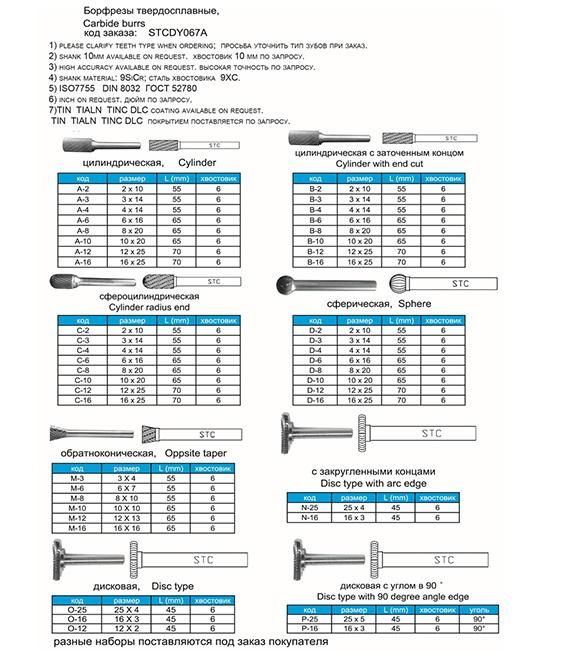 HSS Carbide Rotary Burrs