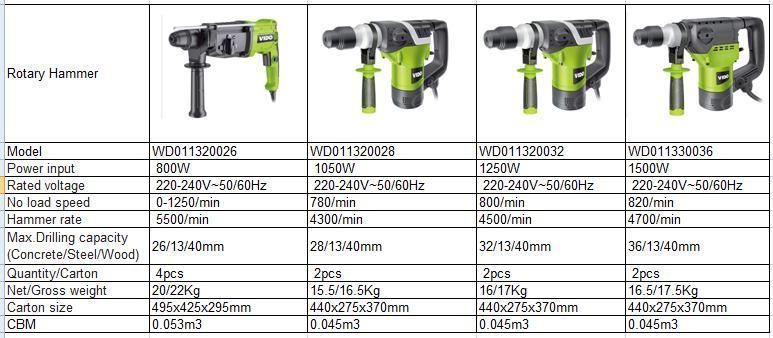 High Performance 26mm 800W Vido Rotary Hammer Wd011320026