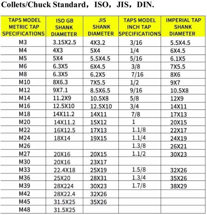 Wire Tapping Machine M5-M16 Universal Drilling Tapping Machine Electric Tapping Machine