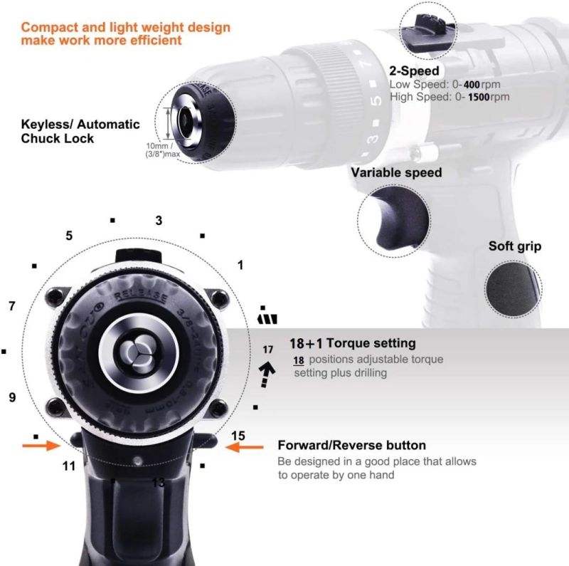 CH108m01 10.8V Super Powerful Lithium Battery Cordless Drill