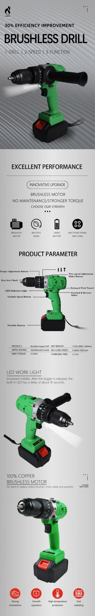 Cordless Brushless Impact Drill 20V Building&Indcstrial Multifunction Copper-Motor