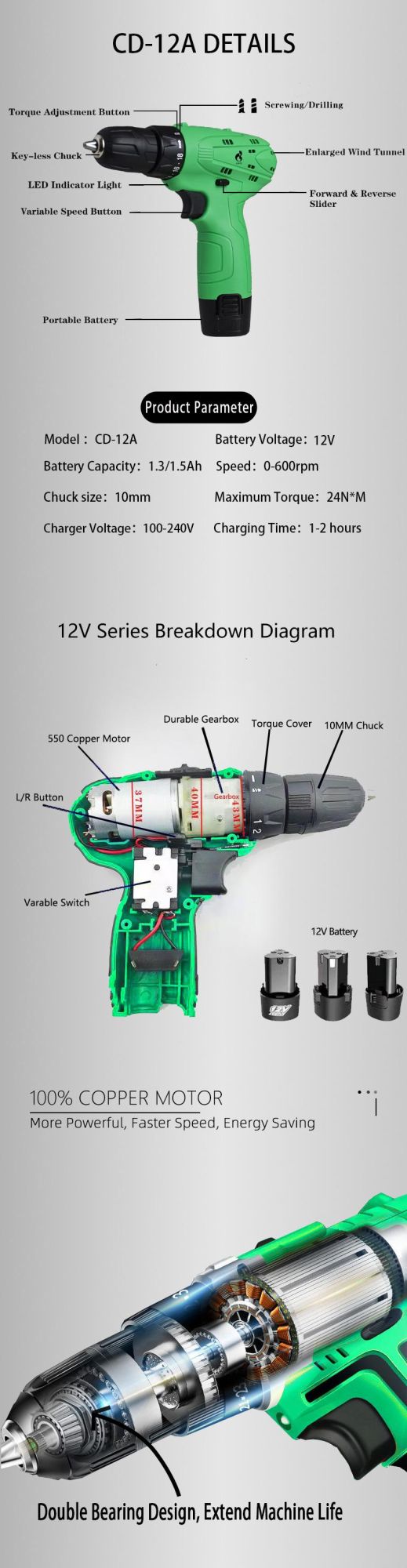 20V Werkin Cordless Lithium Battery Impact Drill