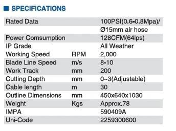 DECK SCALERELECTRICAL DECK SCALER FOR REMOVING RUST IMPA CODE:59040A SC-120A