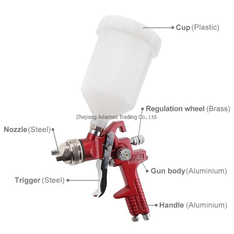 Free Sample High Quality HVLP Paint Sprayer Painting Gun 79828