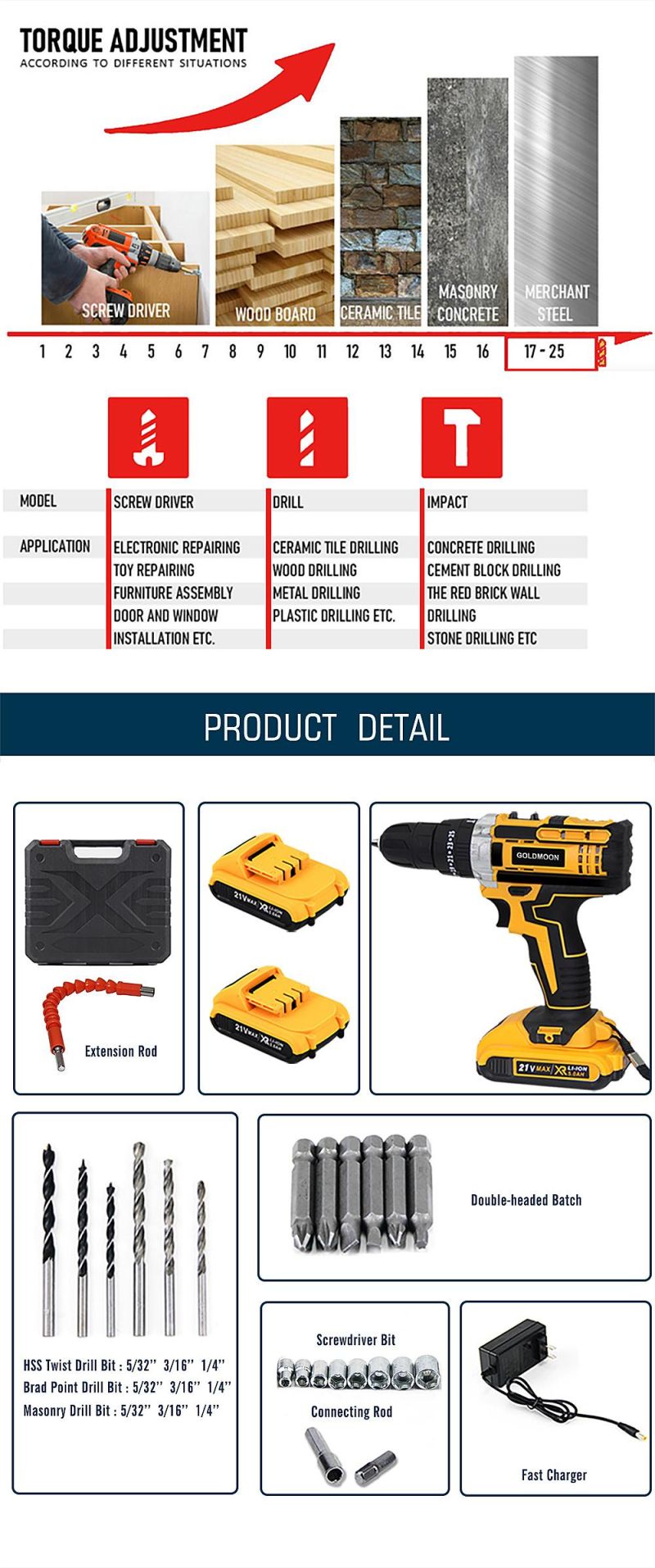 10% off Coreless Drill 1500W Electric Hand Drill Tools for DIY 1150rpm Power Tool