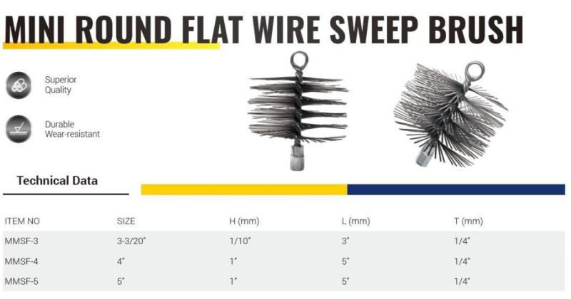 Mini Round Flat Wire Sweep Brush