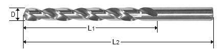 High Quality Milled HSS Straight Shank Twist Drill DIN340