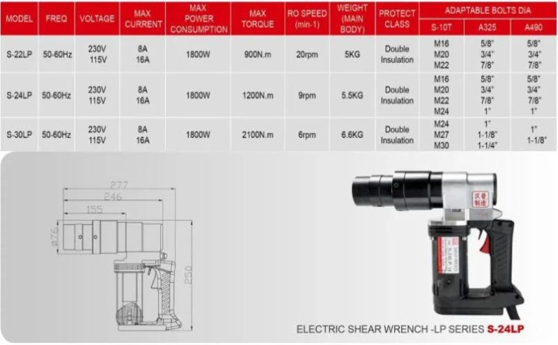 T/C Bolt Installation Wrench, Shear Wrench Manufacture