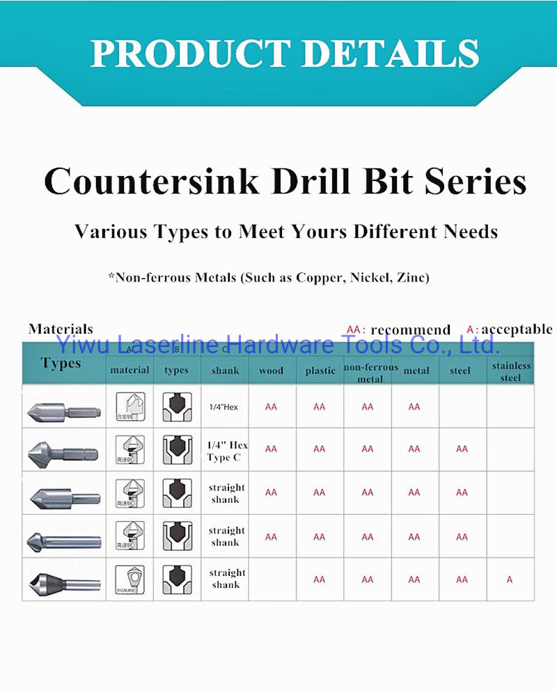 Original Makita HSS Round Shank 5 Flutes Countersink Drill Bit for Metal Cu Ni Zn Hole Chamfering