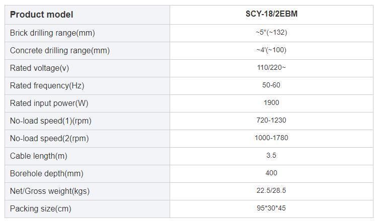 Cayken Scy-18/2ebm 5 Inch Handheld Diamond Core Drill Machine Tools Coring Cutting Machine